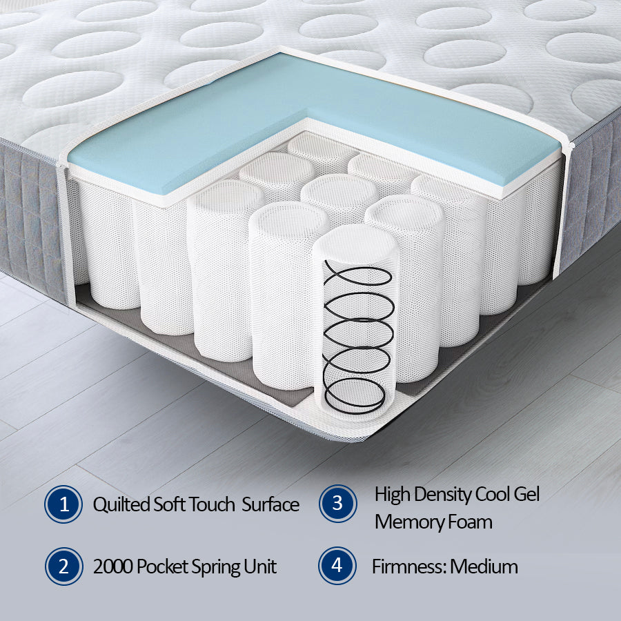 Nectar 2000 Cool Gel Pocket Memory Mattress