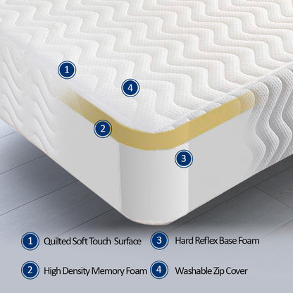 Memory Foam All Foam Mattress